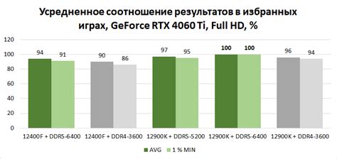 Платформы, поддерживающие стикерпаки