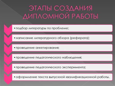 Платформы, предоставляющие полный спектр услуг для успешного создания дипломной работы