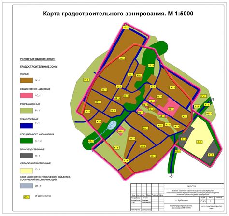 Площадь и границы территории Абзелиловского района