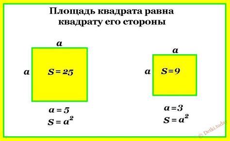 Площадь квадрата и способы ее вычисления