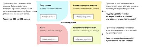 Плюсы и минусы: осмысленный выбор различия в возрасте в отношениях