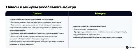 Плюсы и минусы внедрения революционного регистра без измерения