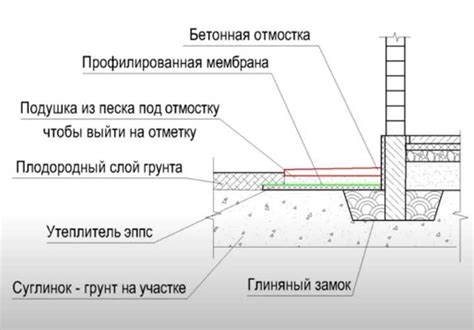 Плюсы и минусы окрашивания мебели, обтянутой дермантином, краской из аэрозольного баллончика