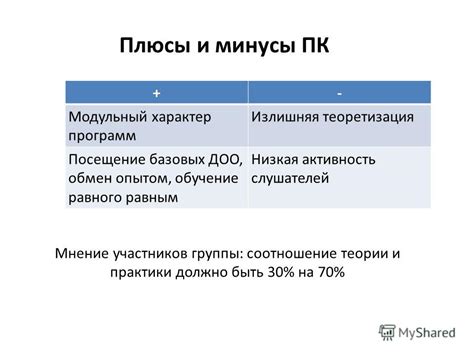 Плюсы и минусы практики многоженства для всех участников