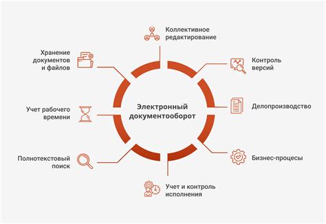 Плюсы и минусы преобразования информации из электронной книги в слайды для презентации