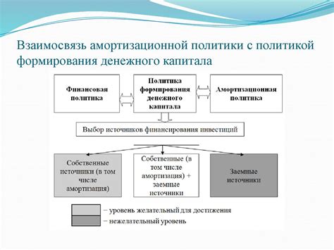 Плюсы применения разнообразных вариантов амортизационной полосы