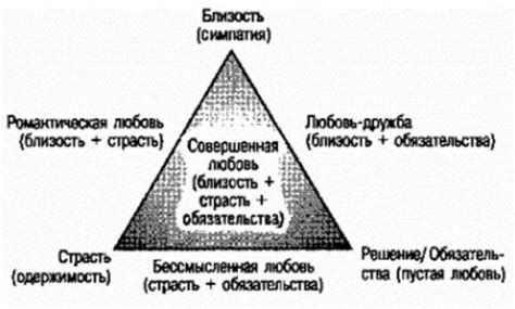 Побочные эффекты и возможные ограничения в применении корня аира stay out