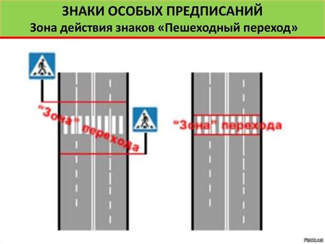 Поведение водителя при обнаружении знака Ограничение Стоянки