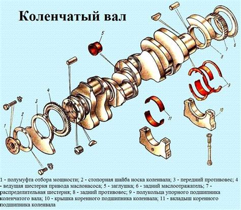 Повреждение самоката и значительные расходы на ремонт