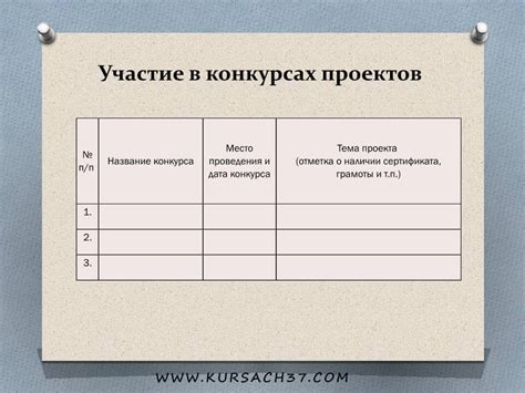 Повышение вероятности успешного прохождения зачета - секрет успеха студента