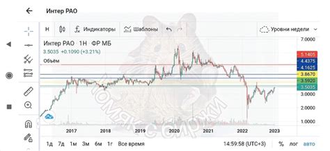 Повышенная вероятность инфекционного заражения