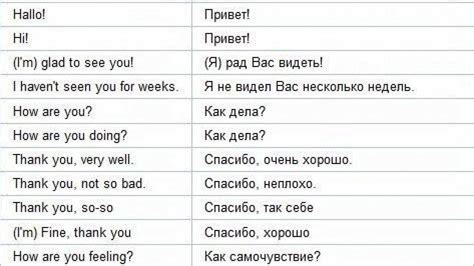 Поговорите с местными жителями для подсказок и информации