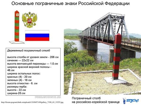 Пограничный режим на границе Российско-Финляндской территории: особенности и контрольный механизм