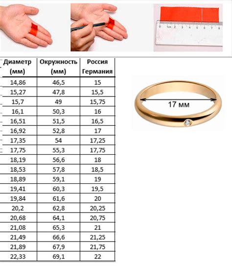 Подбор размера кольца для широких и толстых пальцев