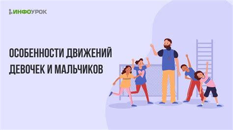 Подвижность и естественность движений девочек в детском возрасте