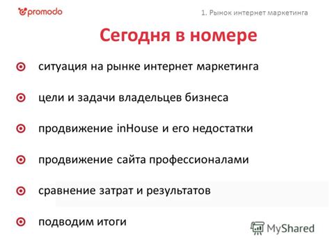 Подводим итоги: сравнение альтернативных способов приобретения и нахождение идеального ресурса