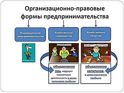 Подводные скалы и опасности при смене организационно-правовой формы