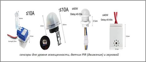 Подготовка к активации освещения