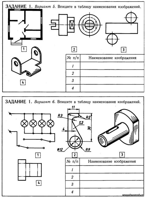 Подготовка к замене графических символов: необходимые шаги