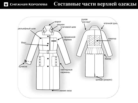 Подготовка к освобождению открытой верхней части одежды в фэнтезийной ролевой игре