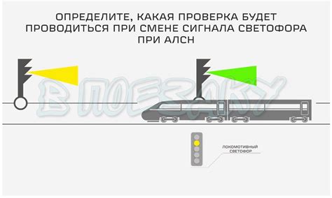 Подготовка к переходу при изменении сигнала светофора