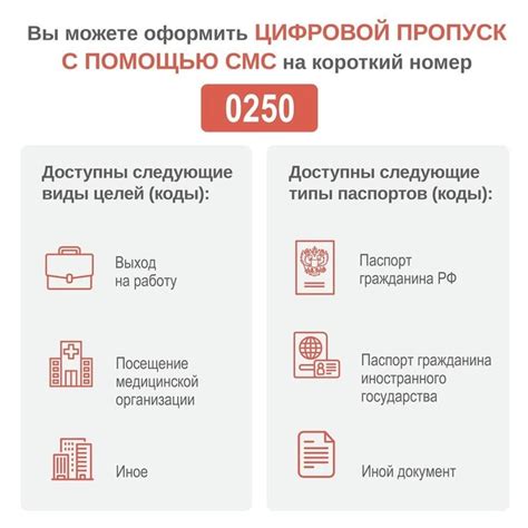 Подготовка к получению цифрового подписи: необходимые шаги