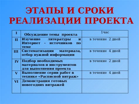 Подготовка необходимых инструментов и материалов для реализации проекта