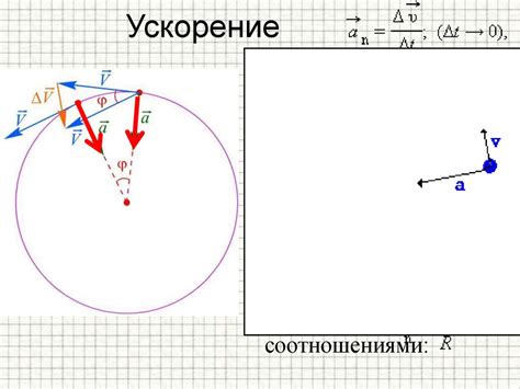 Подготовка ноги к определению окружности голенища