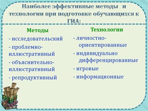 Подготовка обучающихся к пикам ГИА: эффективные стратегии успеха