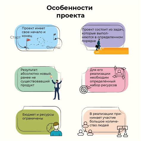 Подготовка основания и этапы выполнения работы