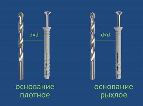 Подготовка поверхности перед началом сверления: важные моменты