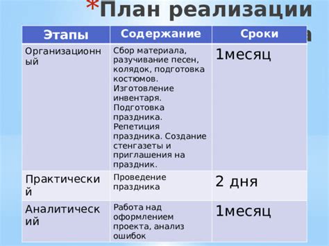 Подготовка холодца заранее: организационный план