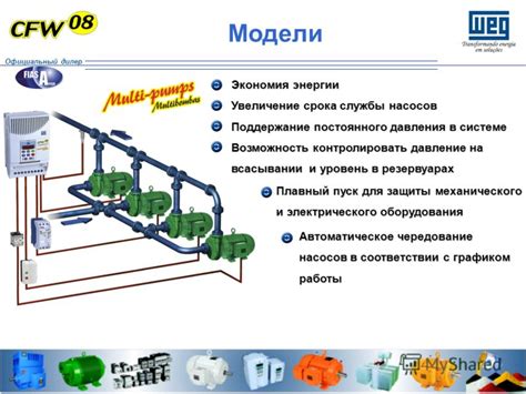 Поддержание оптимального давления в системе насосов: важные аспекты