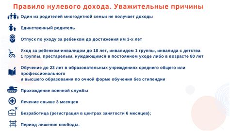 Поддержка для семей с низким доходом: пособия, преимущества и помощь с жильем