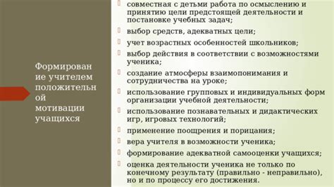 Поддержка и похвала: роль поощрения в формировании мотивации