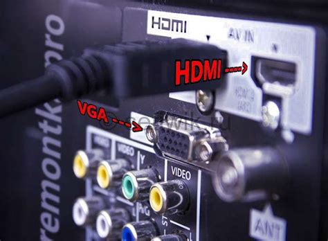 Подключение аудиосистемы к телевизору с помощью HDMI