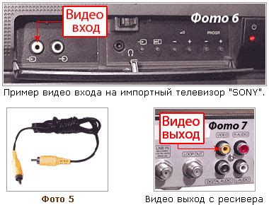 Подключение и настройка кабелей и ресивера