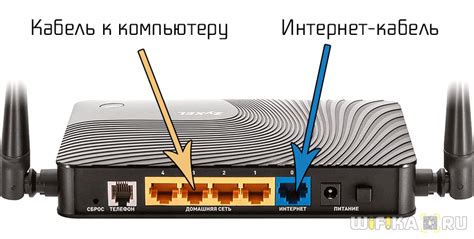 Подключение и настройка роутера Keenetic Lite с использованием компьютера