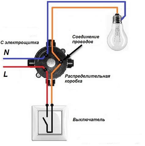 Подключение лампочки безопасно и просто с нашей инструкцией