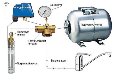 Подключение реле давления к системе