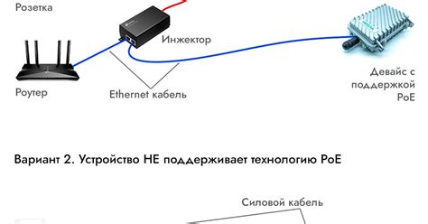 Подключение устройства к электропитанию и запуск