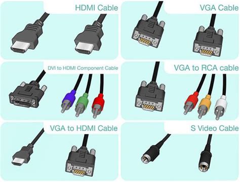 Подробное обозрение этапов Wi-Fi соединения между телефоном и телевизором