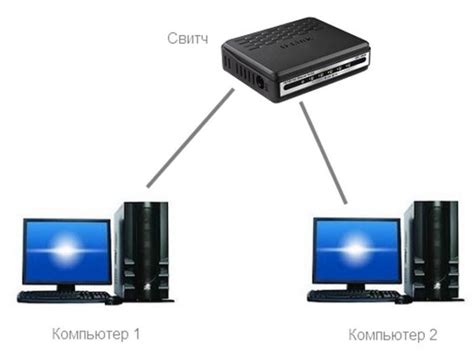 Подсоединение кабеля между устройствами