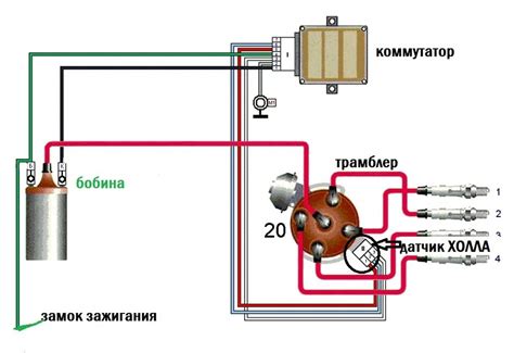 Подсоедините устройство предупреждения к аккумуляторной батарее и системе зажигания