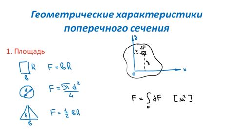 Подходящие модели и оптимальные характеристики