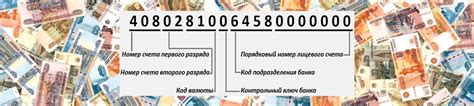 Познакомьтесь с причинами и пользой знания номера банковского счета платежной карты школьника