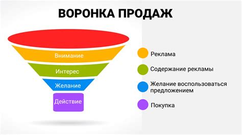 Поиск в специализированных точках продаж