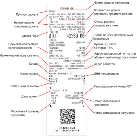 Поиск даты и времени фискального отметки на чеке