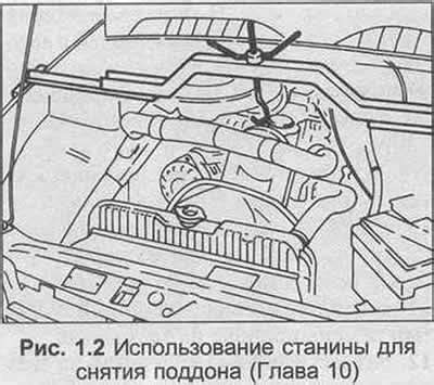 Поиск и определение кода двигателя на автомобиле Opel Omega: стойка левой двери