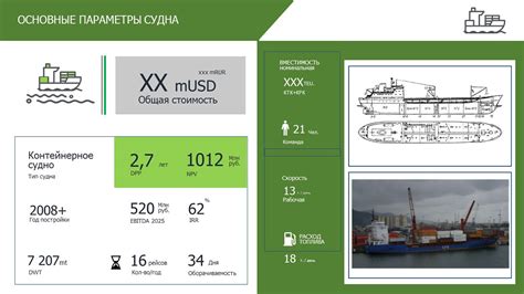 Поиск и приобретение судна в специализированном магазине